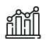 Budgetberatung & Performance-Monitoring